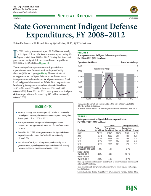 주정부 국선변호지출, 2008-2012 회계연도 (State Government Indigent Defense Expenditures, FY 2008–2012)