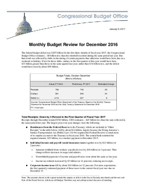 2016년 12월 예산 검토 보고서 (Monthly Budget Review for December 2016)