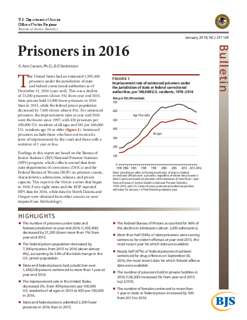 2016년 주 및 연방 교도소 수감자 현황 (Prisoners in 2016)