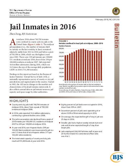 2016년 지방구치소 수감자 현황 (Jail Inmates in 2016)