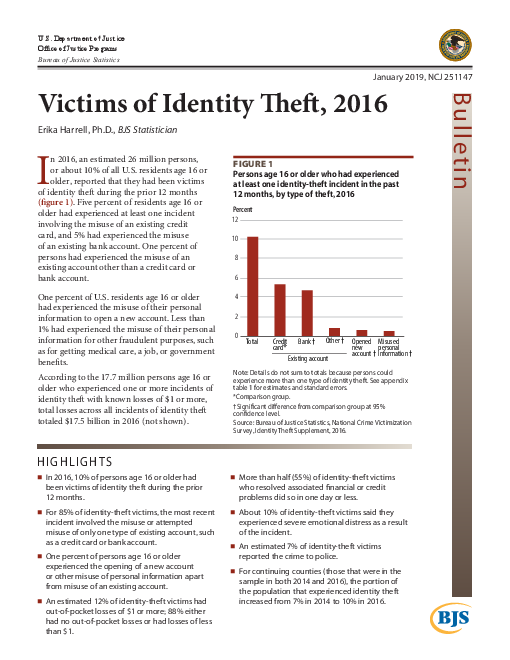 신원도용 피해자, 2016 (Victims of Identity Theft, 2016)
