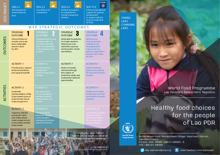 라오스 국민을 위한 건강한 음식 선택 (Healthy food choices for the people of Lao PDR )