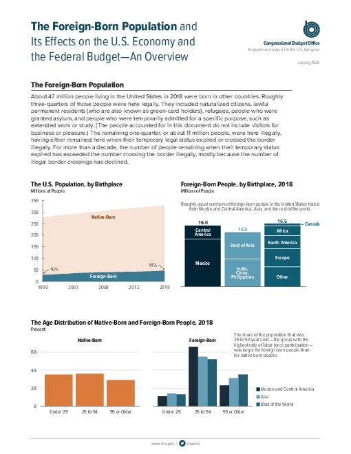 미국 내 해외출생인구 및 외국 태생 인구가 미국 경제 및 연방 예산에 미치는 영향 - 개요서 (The Foreign-Born Population and Its Effects on the U.S. Economy and the Federal Budget-An Overview)