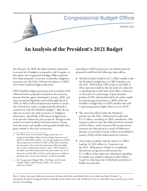 2021년 대통령 예산안 분석 (An Analysis of the President’s 2021 Budget)