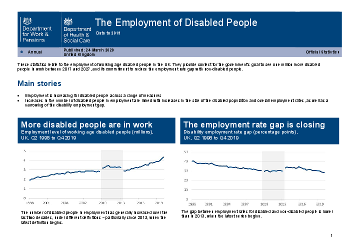 장애인 고용 : 2019년까지의 데이터 (The Employment of Disabled People: Data to 2019)