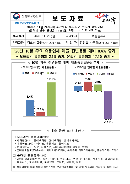 (보도자료) '20년 10월 주요 유통업체 매출 전년동월 대비 8.4% 증가
