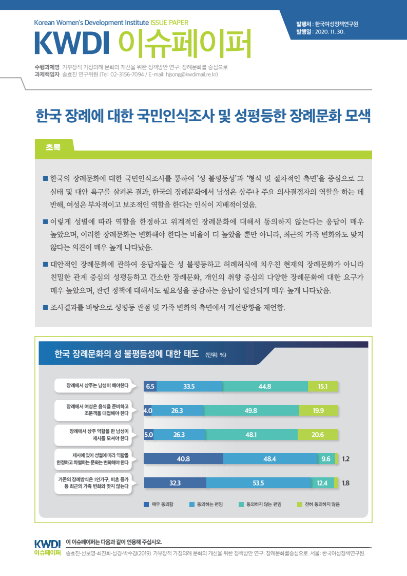 한국 장례에 대한 국민인식조사 및 성평등한 장례문화 모색(2020)