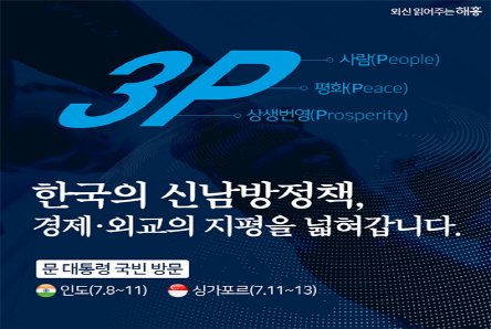 평화와 번영으로 가는 길, 한국의 신남방정책