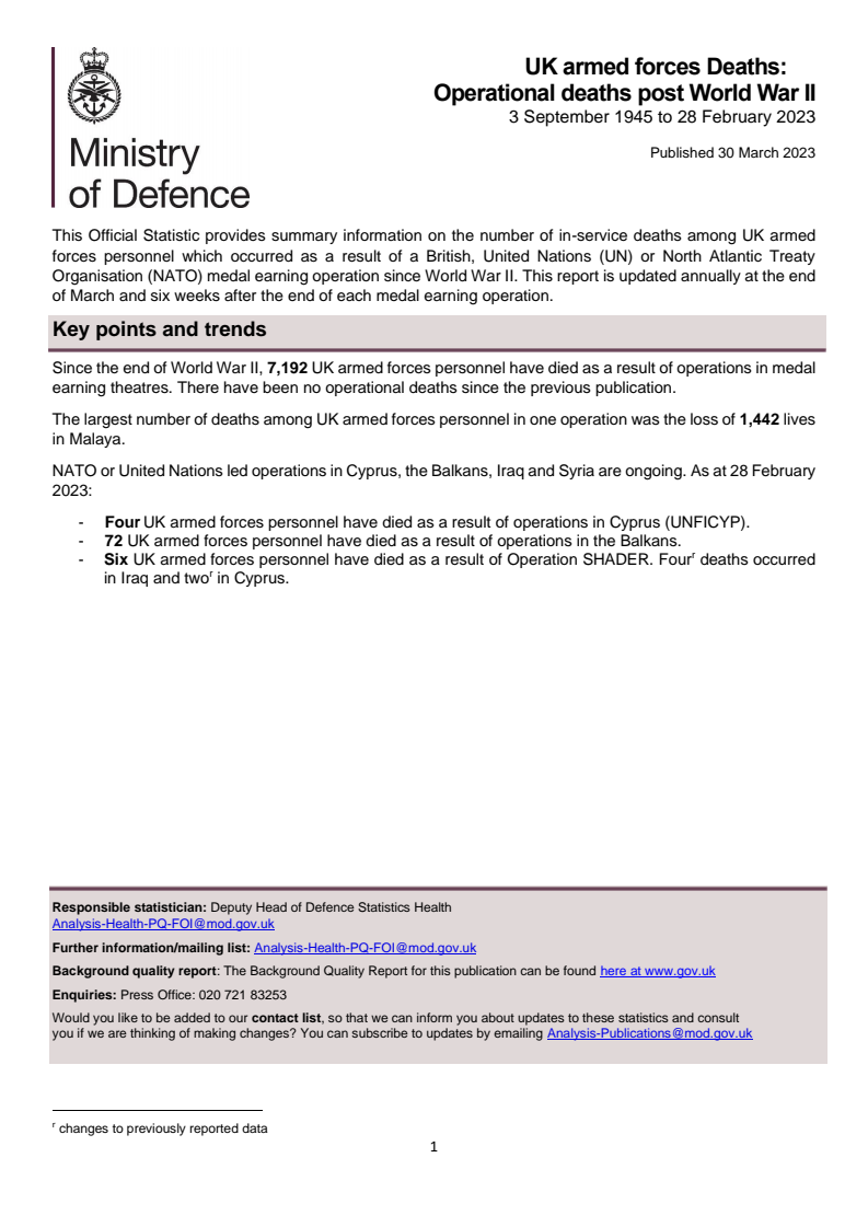UK Armed Forces operational deaths post World War II - 3 September 1945 to 28 February 2023