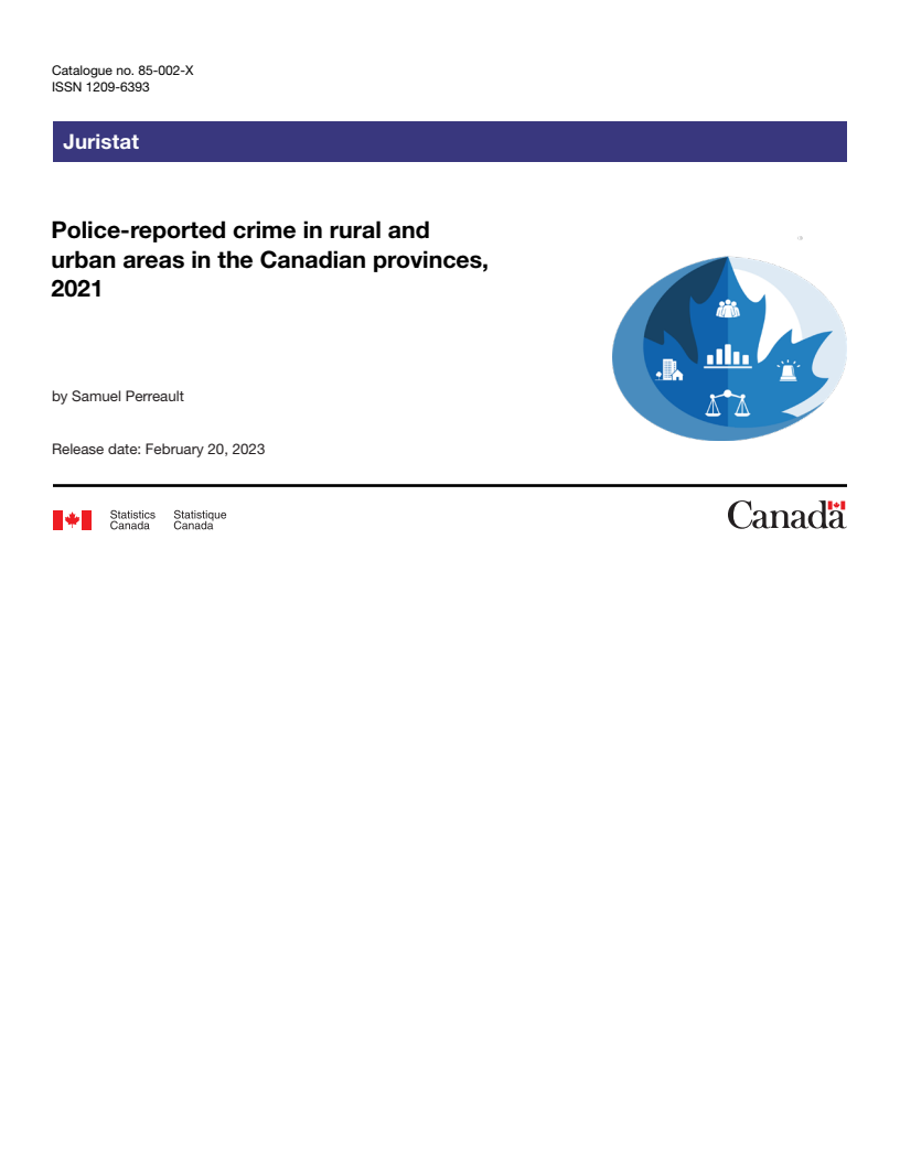 Police-reported crime in rural and urban areas in the Canadian provinces, 2021