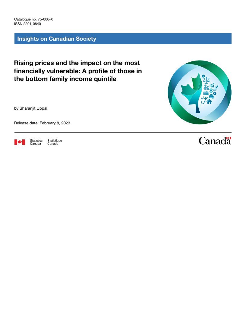 Rising prices and the impact on the most financially vulnerable: A profile of those in the bottom family income quintile