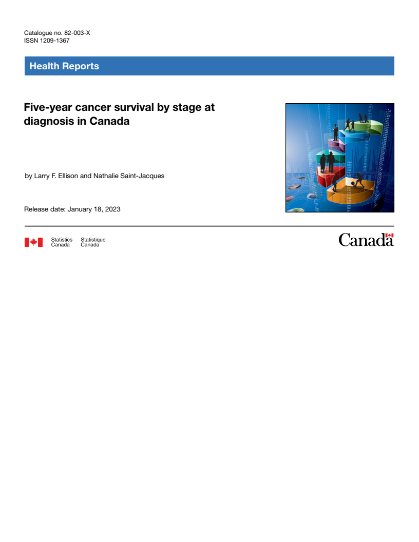 Five-year cancer survival by stage at diagnosis in Canada