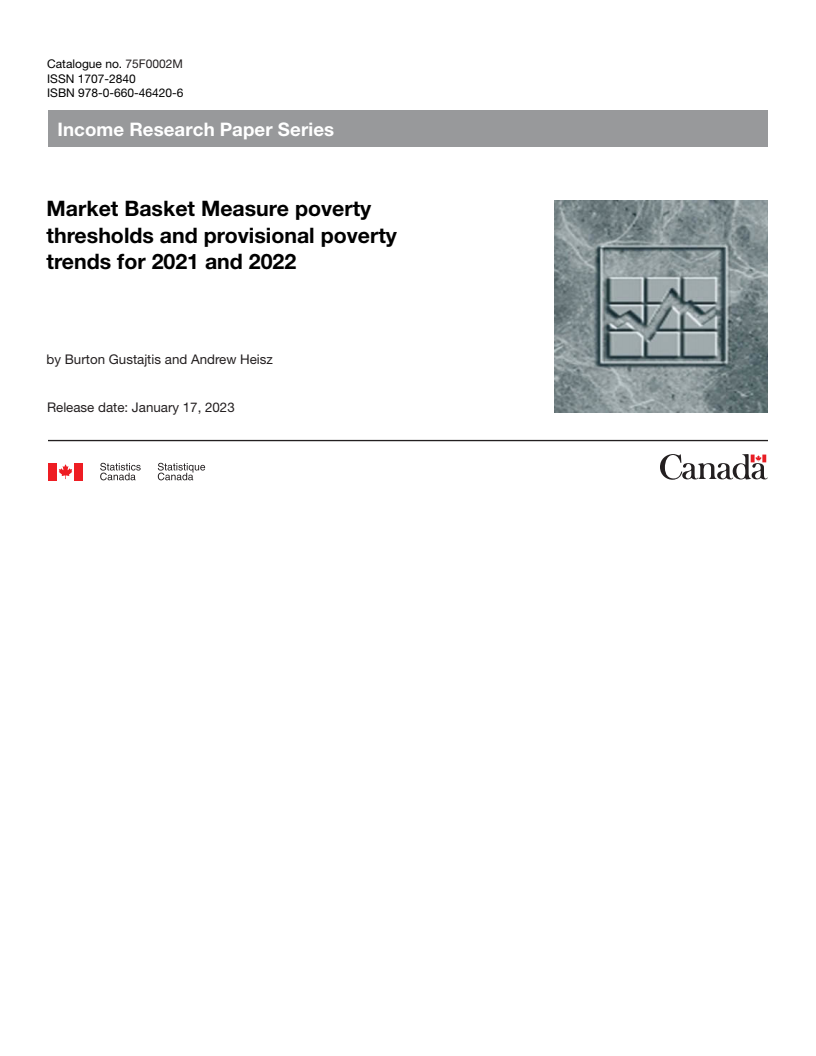 Market Basket Measure poverty thresholds and provisional poverty trends for 2021 and 2022