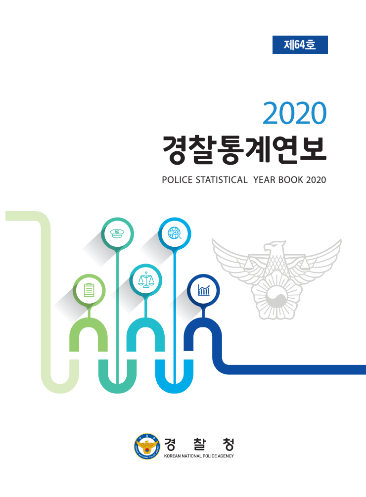 2020년 경찰통계연보