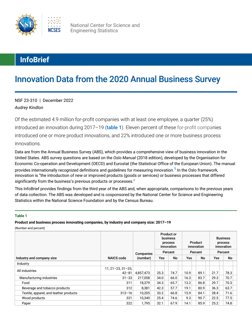 Innovation Data from the 2020 Annual Business Survey