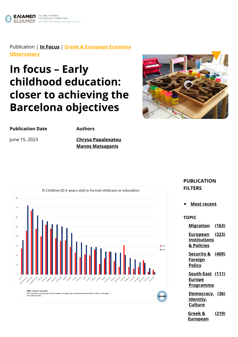 In focus – Early childhood education - closer to achieving the Barcelona objectives
