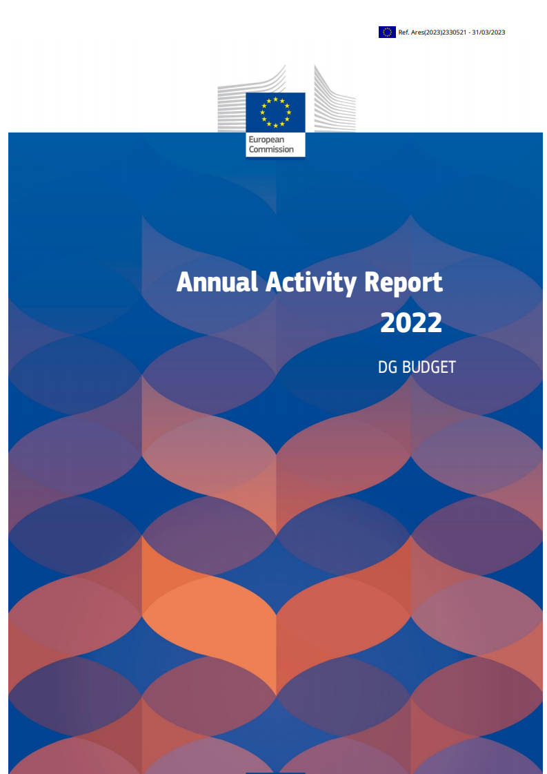 Annual activity report 2022 - Budget