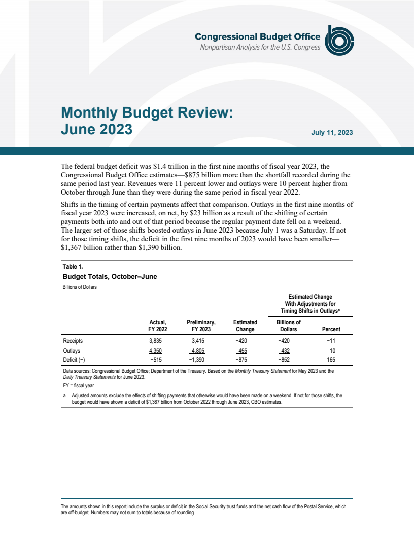 Monthly Budget Review: June 2023