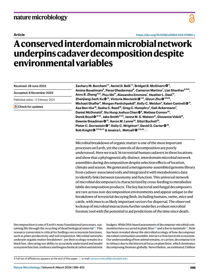 환경적 변수에도 사체 분해를 지원하는 보존된 도메인 간 미생물 네트워크 (A Conserved Interdomain Microbial Network Underpins Cadaver Decomposition Despite Environmental Variables)