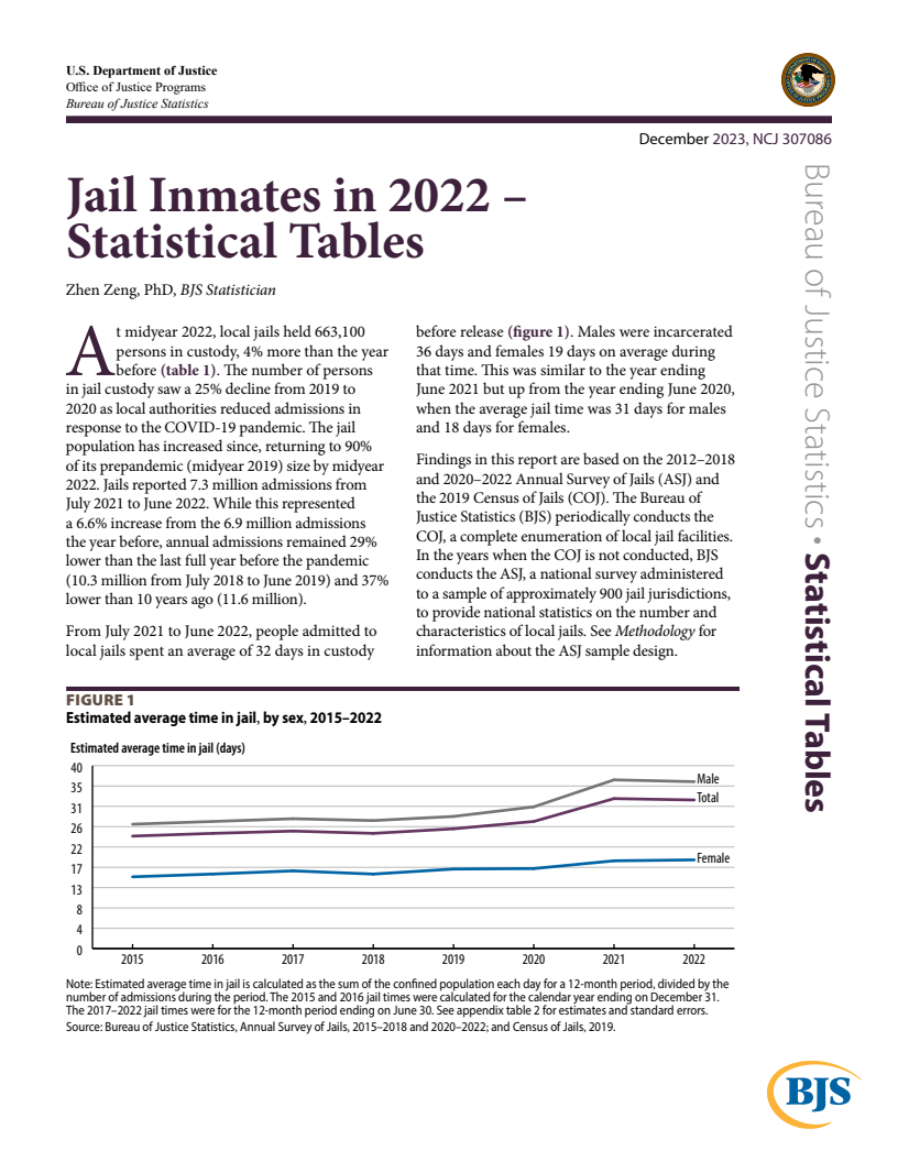 2022년 교도소 수감자 – 통계표 (Jail Inmates in 2022 – Statistical Tables)