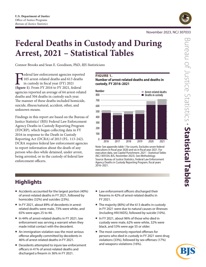 2021년 연방 구금 및 체포 절차에서 발생한 사망 사고 – 통계표 (Federal Deaths in Custody and During Arrest, 2021 – Statistical Tables)