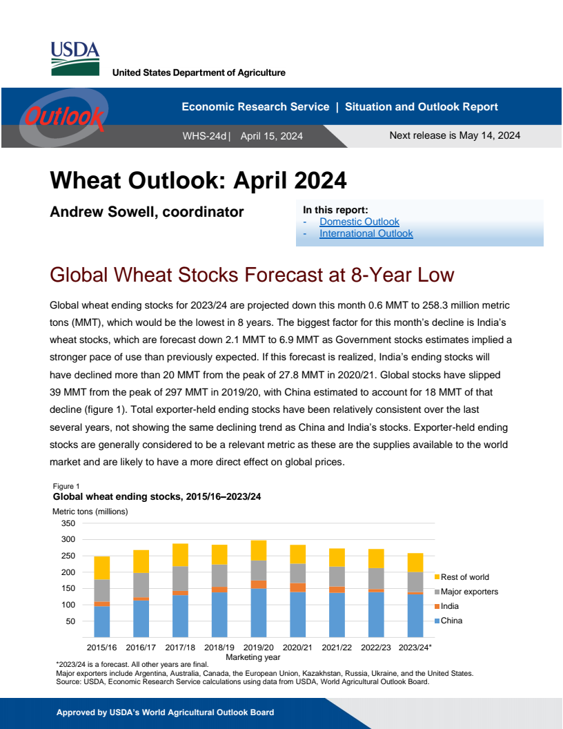 밀 전망 : 2024년 4월 (Wheat Outlook: April 2024)