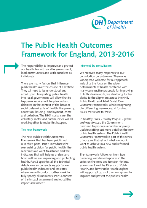 2013-2016년 공공의료 성과 체계 (Public Health Outcomes Framework 2013 to 2016)(2012)