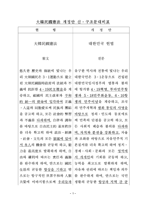 大韓民國憲法 개정안 신·구조문 대비표