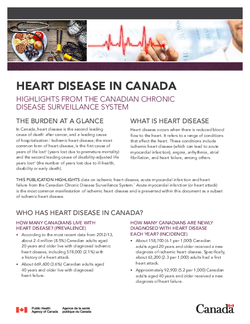 캐나다의 심장병 : 캐나다 만성질환감시시스템 주요 내용 (Heart disease in Canada: Highlights from the Canadian Chronic Disease Surveillance System)