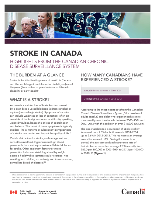 캐나다의 뇌졸중 : 캐나다 만성질환감시시스템 주요 내용 (Stroke in Canada: Highlights from the Canadian Chronic Disease Surveillance System)