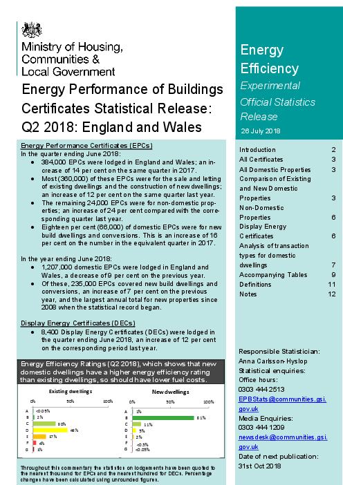 건축물 에너지 성능 인증 : 2018년 2분기 통계 - 잉글랜드와 웨일스 (Energy Performance of Buildings Certificates Statistical Release: Q2 2018: England and Wales)