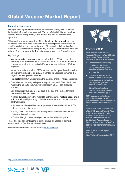 세계 백신 시장 현황 (Global Vaccine Market Report)(2019)