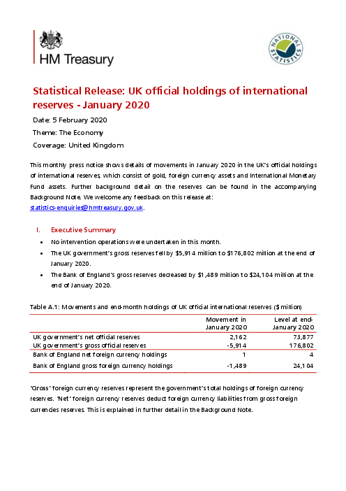 통계 발표 : 영국의 국제 준비금 공식 보유고 – 2020년 1월 (Statistical Release: UK official holdings of international reserves - January 2020)