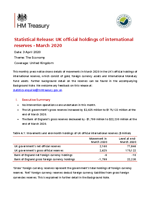 통계 발표 : 영국의 국제 준비금 공식 보유고 – 2020년 3월 (Statistical Release: UK official holdings of international reserves - March 2020)