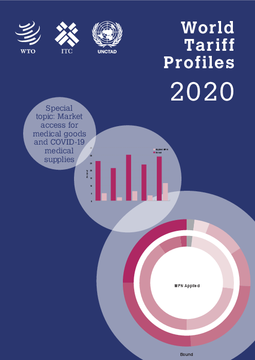 2020년 세계 관세 현황 (World Tariff Profiles 2020)