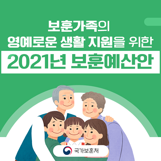 보훈가족의 영예로운 생활 지원을 위한 2021년 보훈예산안