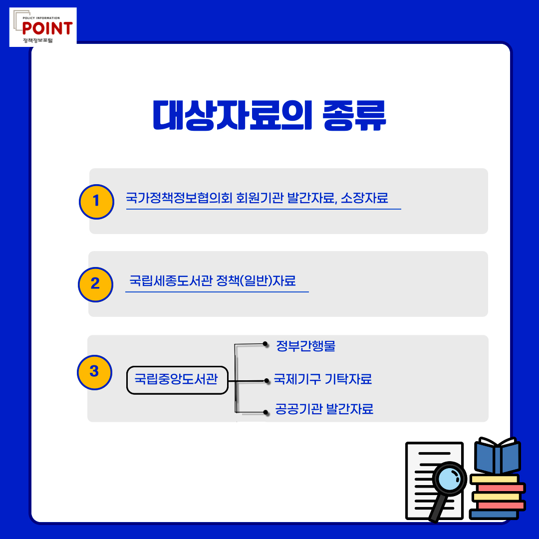 policy information POINT.'대상자료의 종류.1 국가정책정보협의회 회원기관 발간자료, 소장자료.2 국립세종도서관 정책(일반)자료.3 국립중앙도서관 정부간행물 국제기구 기탁자료 공공기관 발간자료.
